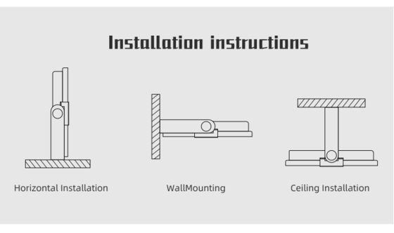 10w Outdoor LED Flood Light with High Power Factor and 120° Beam Angle