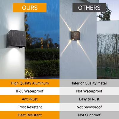 Garden Outdoor Aluminum Vintage Waterproof LED Wall Light for Hotel Lighting Solutions